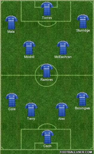 Chelsea Formation 2011