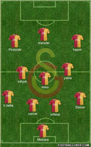 Galatasaray SK Formation 2011