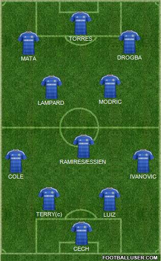 Chelsea Formation 2011