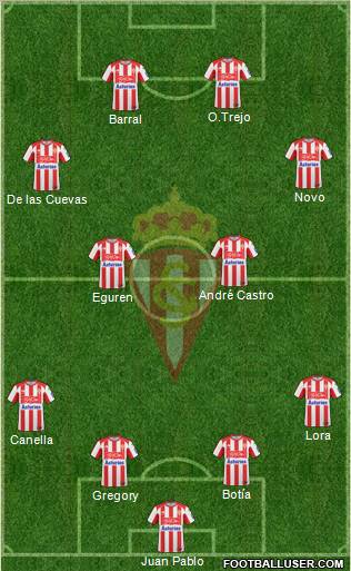 Real Sporting S.A.D. Formation 2011