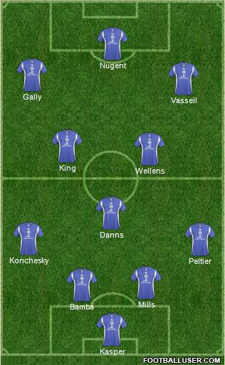 Leicester City Formation 2011
