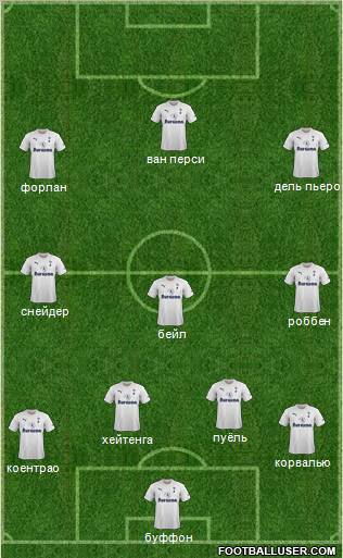 Tottenham Hotspur Formation 2011