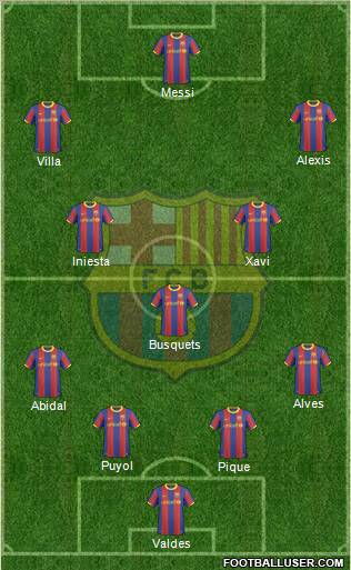 F.C. Barcelona Formation 2011