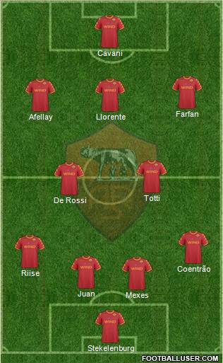 AS Roma Formation 2011