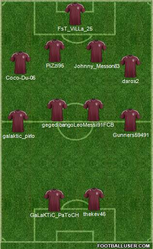 Colorado Rapids Formation 2011