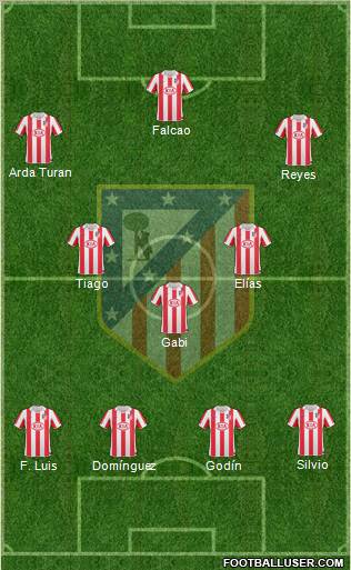 C. Atlético Madrid S.A.D. Formation 2011