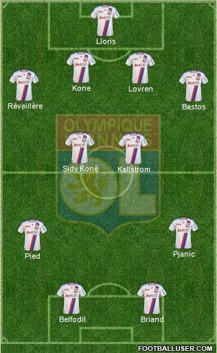 Olympique Lyonnais Formation 2011