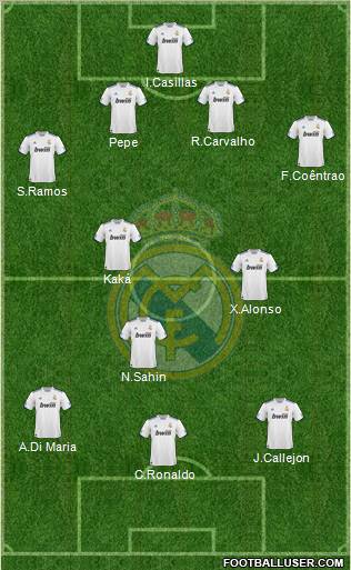Real Madrid C.F. Formation 2011