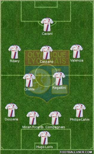 Olympique Lyonnais Formation 2011