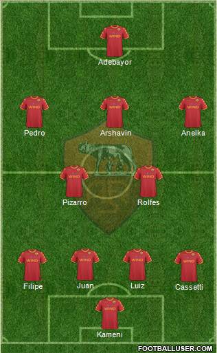 AS Roma Formation 2011