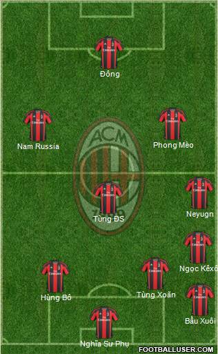 A.C. Milan Formation 2011