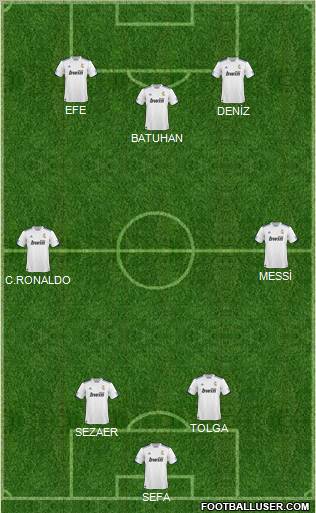 R. Madrid Castilla Formation 2011