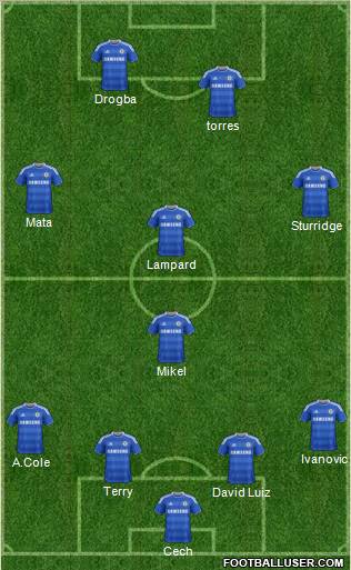 Chelsea Formation 2011