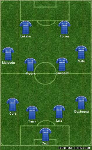 Chelsea Formation 2011