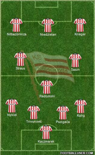 Cracovia Krakow Formation 2011