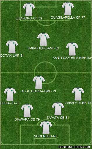 Saudi Arabia Formation 2011