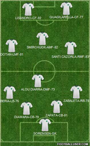 Saudi Arabia 4-1-3-2 football formation