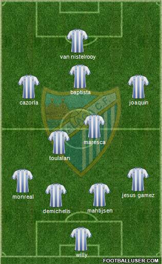 Málaga C.F., S.A.D. Formation 2011