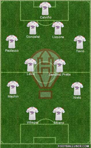 Huracán Formation 2011
