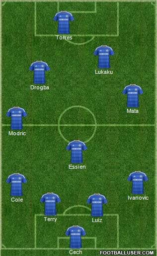Chelsea Formation 2011