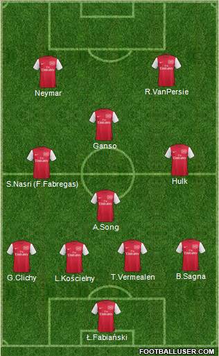 Arsenal Formation 2011