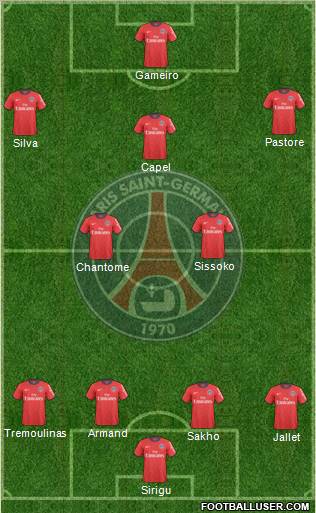Paris Saint-Germain Formation 2011