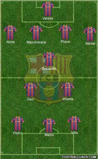 F.C. Barcelona Formation 2011