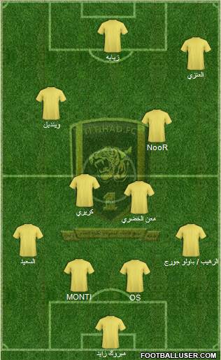 Al-Ittihad (KSA) Formation 2011