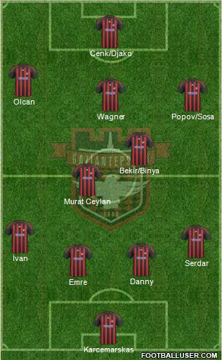 Gaziantepspor Formation 2011