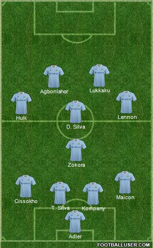 Manchester City Formation 2011