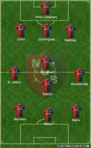 Newell's Old Boys Formation 2011