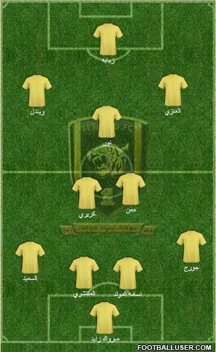 Al-Ittihad (KSA) Formation 2011