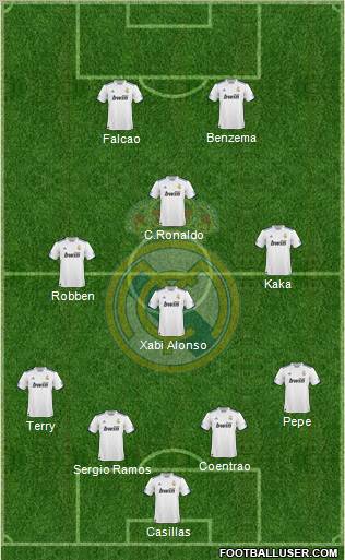 Real Madrid C.F. Formation 2011