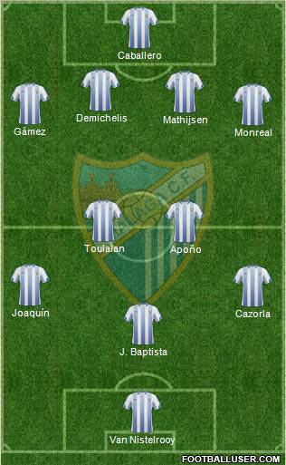 Málaga C.F., S.A.D. Formation 2011