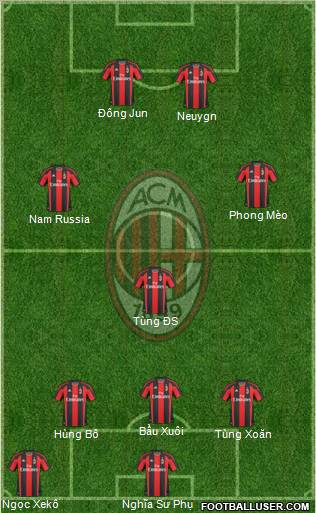 A.C. Milan Formation 2011