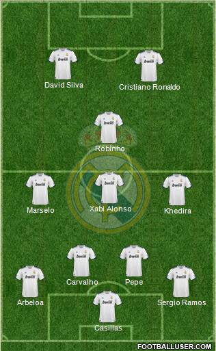 Real Madrid C.F. Formation 2011