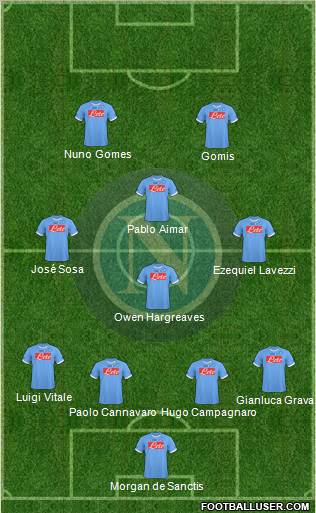 Napoli Formation 2011