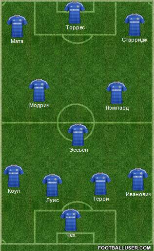 Chelsea Formation 2011