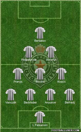 FK Partizan Beograd Formation 2011