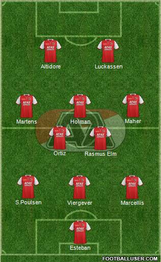 AZ Alkmaar Formation 2011