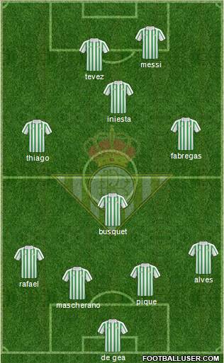 Real Betis B., S.A.D. Formation 2011