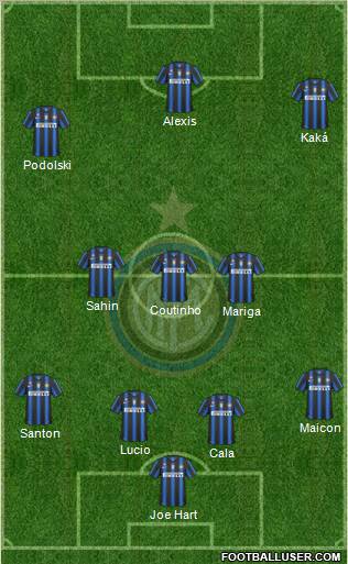 F.C. Internazionale Formation 2011