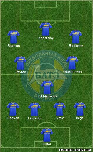 BATE Borisov Formation 2011