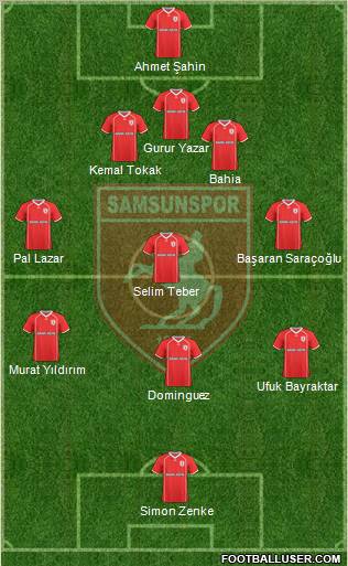 Samsunspor Formation 2011