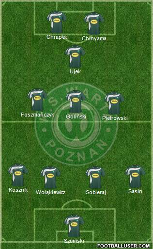 Warta Poznan Formation 2011