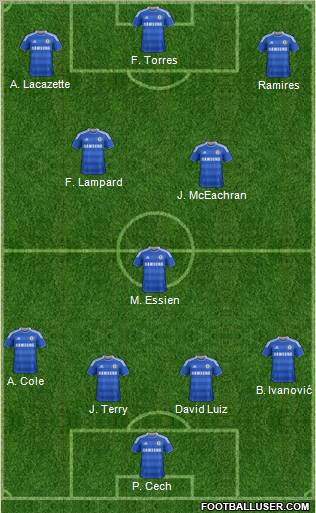 Chelsea Formation 2011