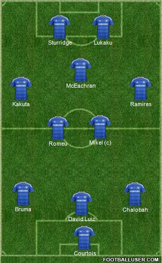 Chelsea Formation 2011