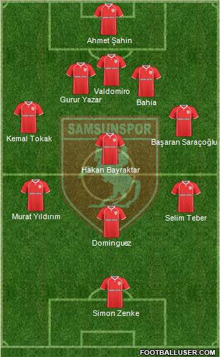 Samsunspor Formation 2011