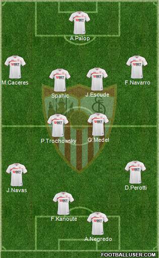 Sevilla F.C., S.A.D. Formation 2011