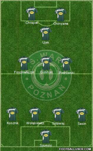 Warta Poznan Formation 2011